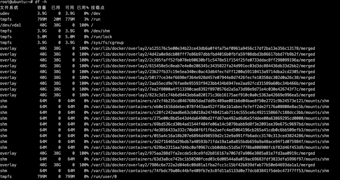 磁盘容量1