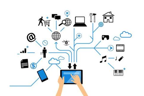 网络访问那点事儿